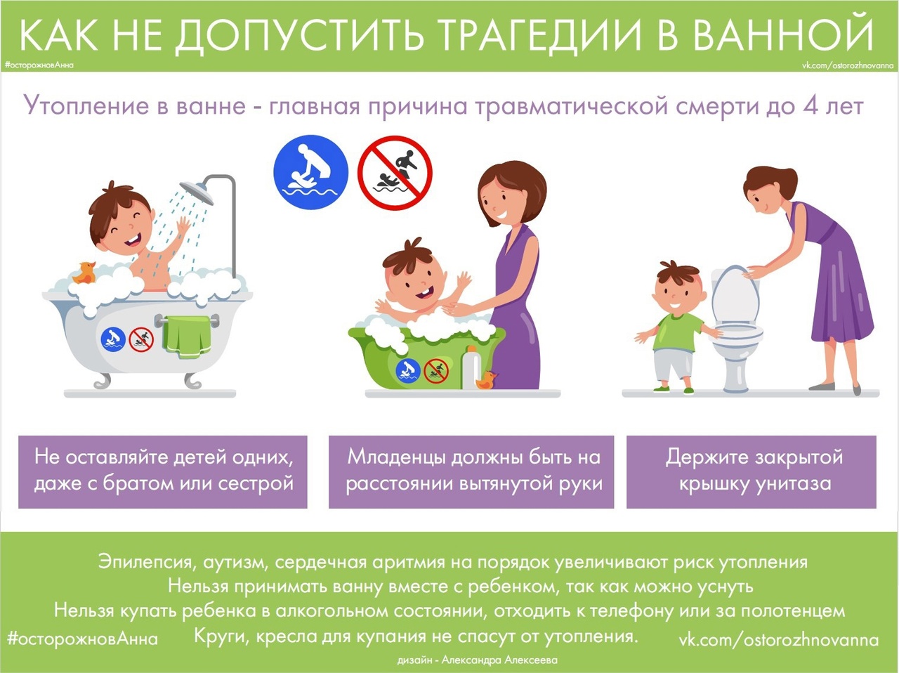 Пациентам | Новости ГБУЗ «ВФД г. Миасс»