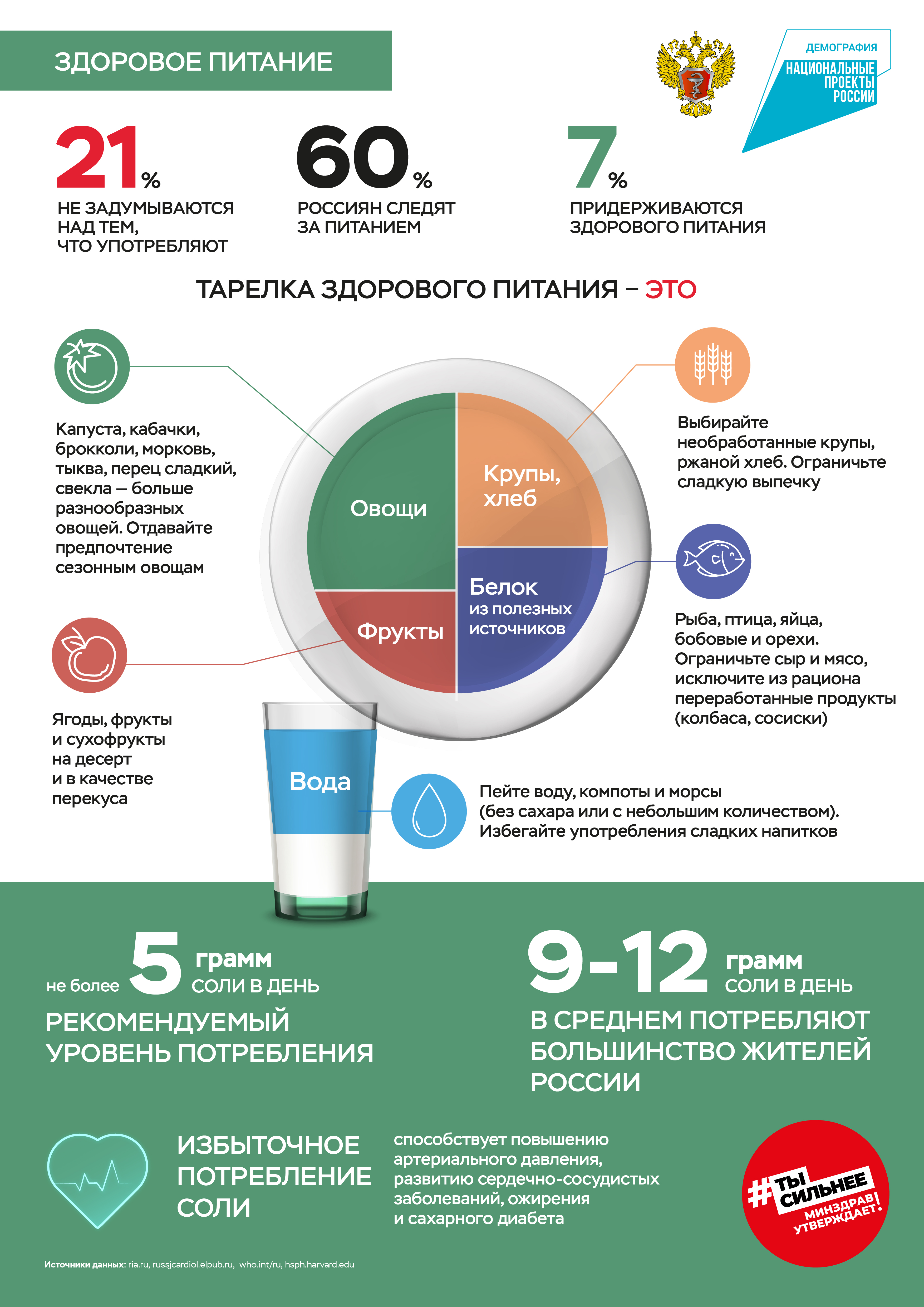 Антикоррупционная политика организации | Новости ГБУЗ «ВФД г. Миасс»